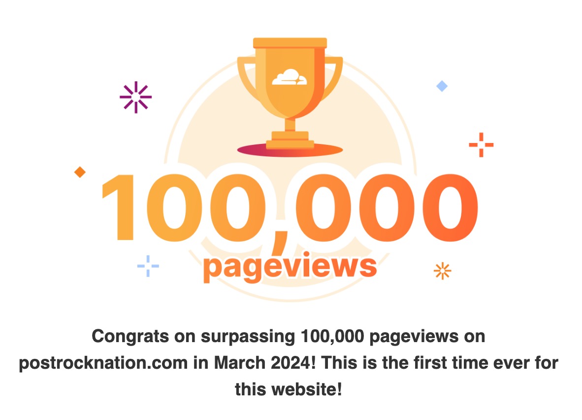 Celebrating a Milestone Together: 100K Views and Beyond!